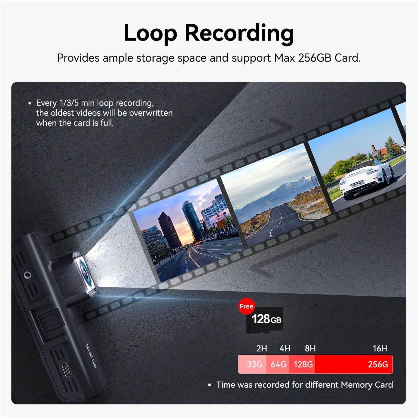 Touch Screen Dash Cam Front and Rear, 4K Dash Camera with STARVIS 2 Sensor, Free 128GB Card, Car Camera with Wifi GPS, Voice Control, Wdr,5.8Ghz Wifi, 24H Parking Mode, Night Vision