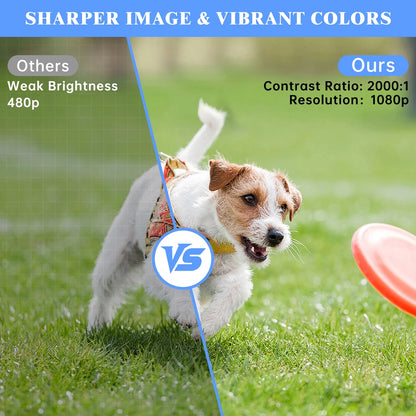 5G Wifi Projector with Bluetooth, 2024 Upgrade Native 1080P Projector for Outdoor & Camping, Wireless Mini Movie Projector Support 4K Resolution, for Home & Camping & Party