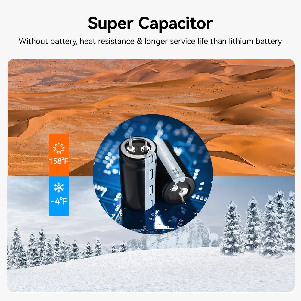 Touch Screen Dash Cam Front and Rear, 4K Dash Camera with STARVIS 2 Sensor, Free 128GB Card, Car Camera with Wifi GPS, Voice Control, Wdr,5.8Ghz Wifi, 24H Parking Mode, Night Vision