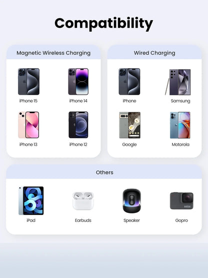 Power Bank for Iphone, 5000Mah Magnetic Charger with USB-C Cable, Compact and Portable