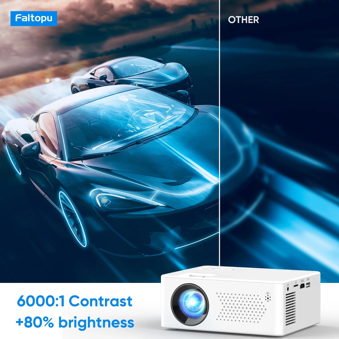 Mini Bluetooth Projector with Tripod, 9500LM Full HD 1080P Portable Home Theater Projector ,Support 250"Display