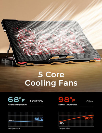 Laptop Cooling Pad for 17.3" Notebook, Red 5 Fans
