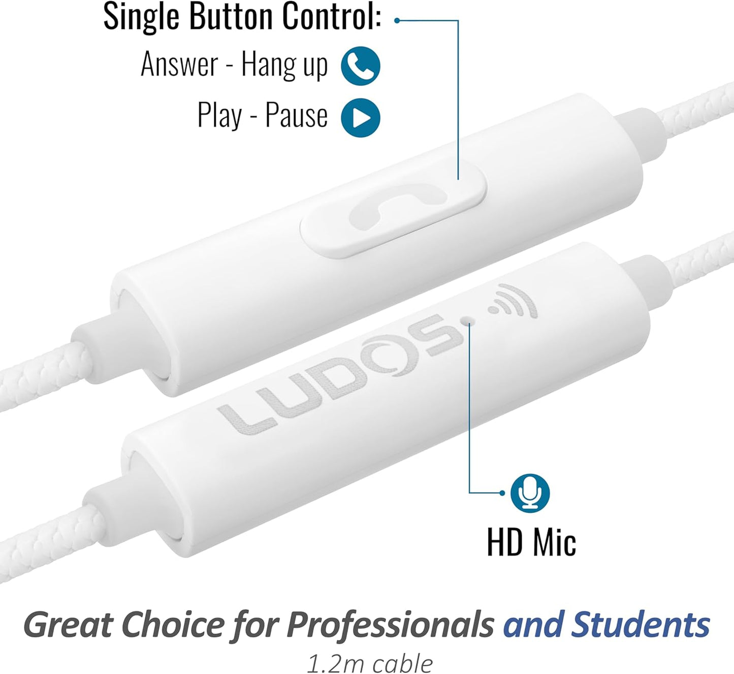 Clamor Wired Earbuds In-Ear Headphones, 5 Years Warranty, Earphones with Microphone, Noise Isolating Ear Buds, Memory Foam for Iphone, Samsung, School Students, Kids, Women, Small Ears - White