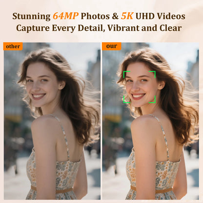 Digital Camera 4K 56MP Cameras for Photography for Youtube with 32GB SD Card