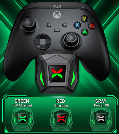 Controller Charger for Xbox, Charging Station with 2*2550Mah Controller Battery Packs for Xbox Series/One X/S/Elite