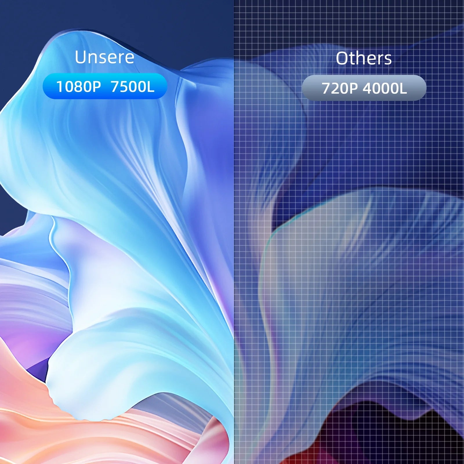 1080P Mini Projector with Bluetooth,Keystone Correction,Up to Support 240'' Screen