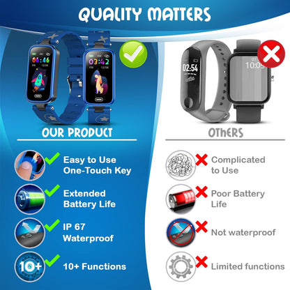 Kids Fitness Tracker for Age 5-16，2022 Upgraded Tracker Kids Watch，Waterproof Watch for Kids with Pedometer，Sleep Monitor & Calorie Counter，Fitness Watch for Kids Girls Boys Teen (Blue)